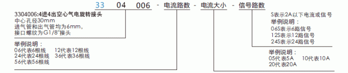 33040063304006 中空 30mm 气电滑环系列滑环特点